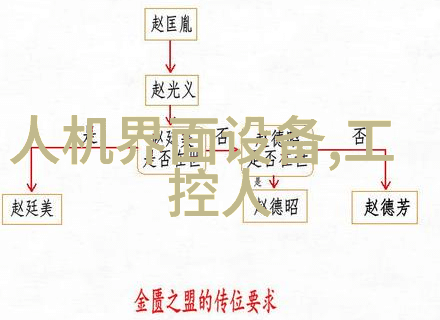 YL-WKD300 触摸屏软化点测试仪