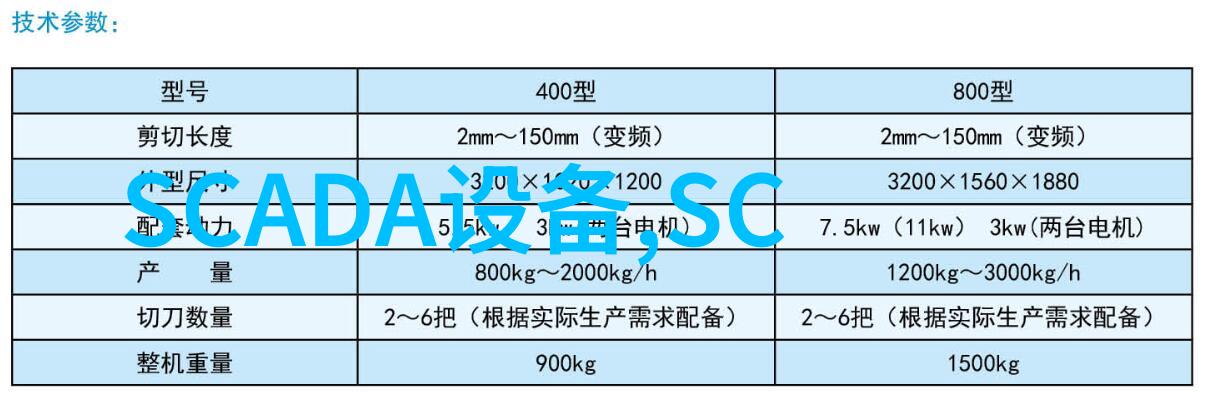 Power-X新能源产品